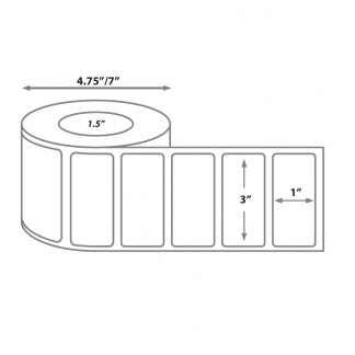3 x 1 Cognitive labels